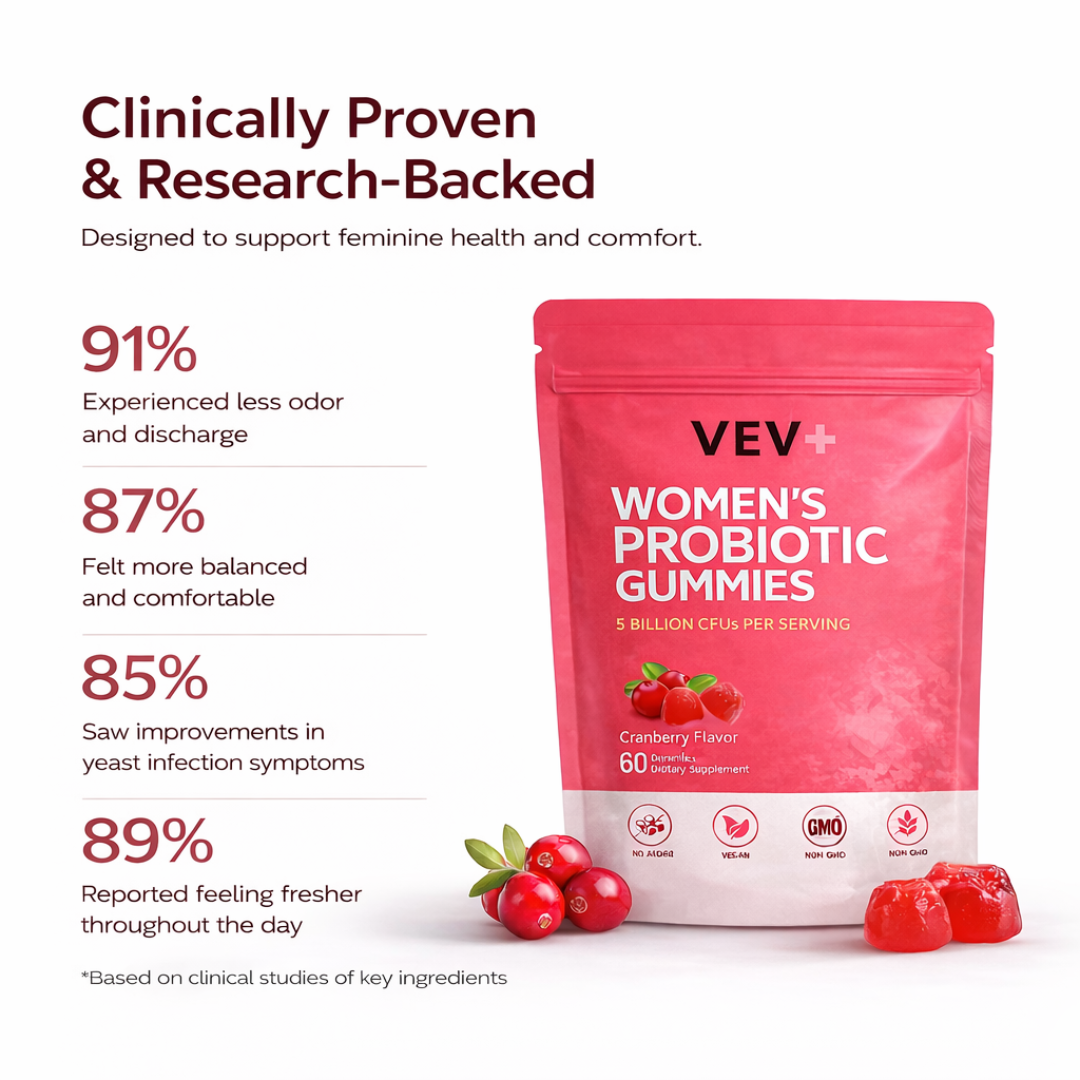 Vaginal Probiotic Gummies